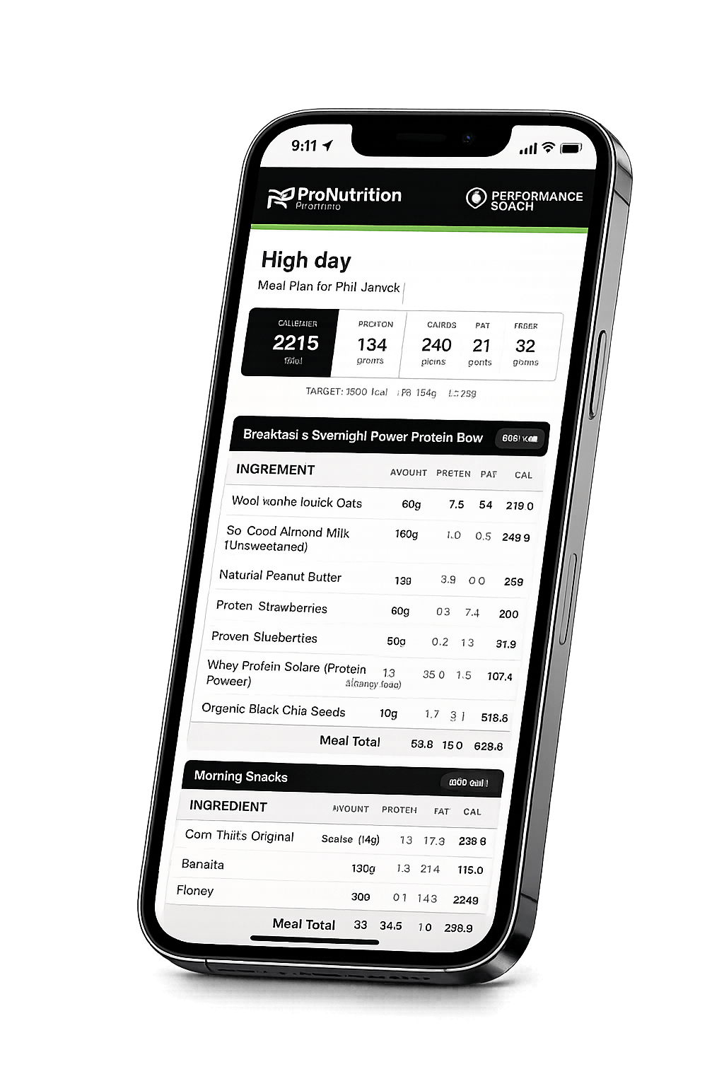 Completed branded meal plan created in Pro Nutrition Planner